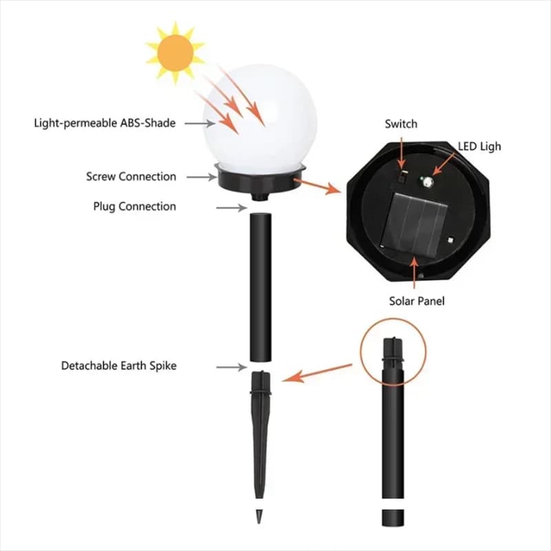 Güneş Enerjili LED Havai Fişek Bahçe Lambası